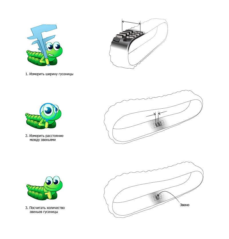 3-и Шага определения точного размера резиновой гусеницы для экскаватора